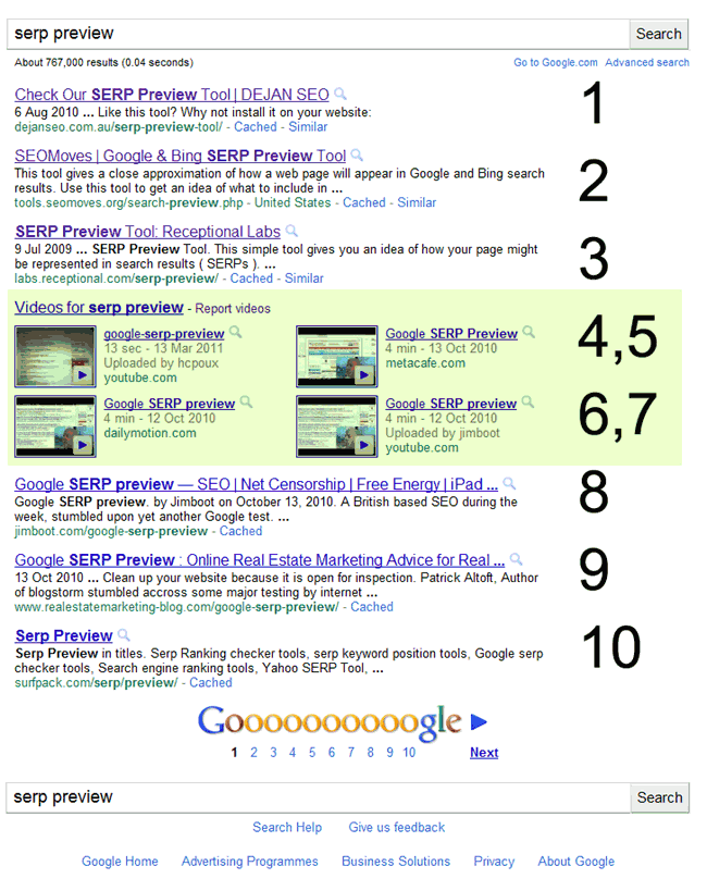 SERPS 1