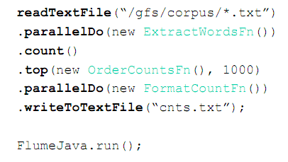 TopWords Example (Flume Java)