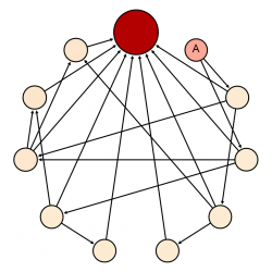 artificial-link-structure