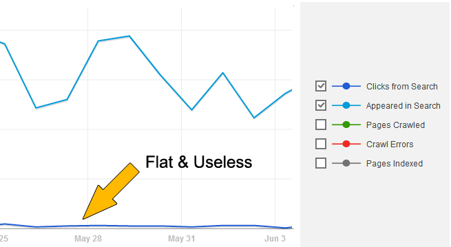 flat-graph