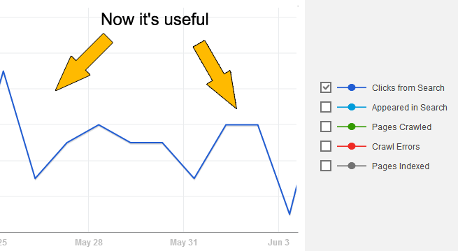 isolated-graph