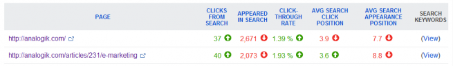 traffic-stats-overview