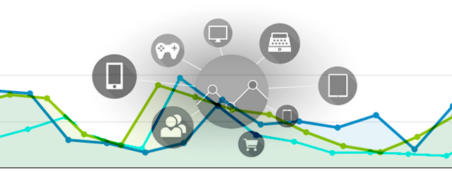 Universal Analytics