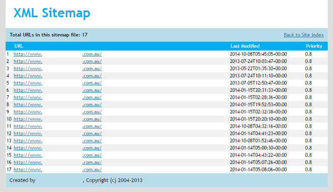 Sitemap