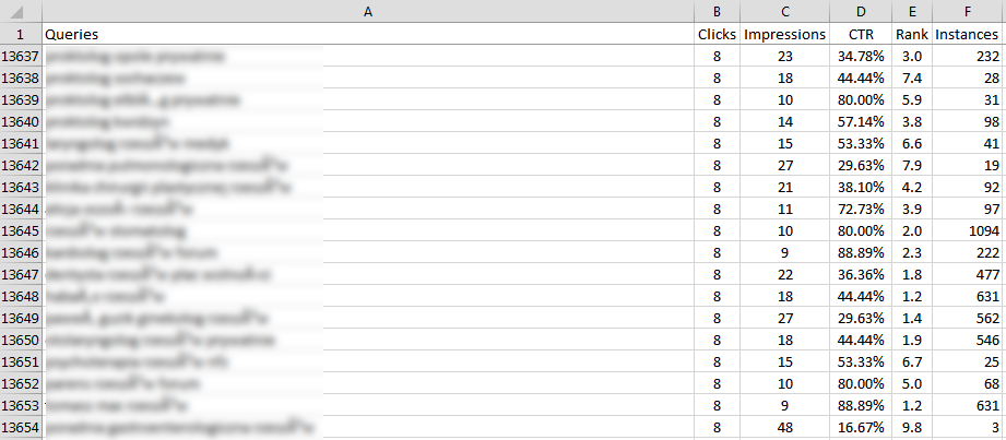 instances-counted