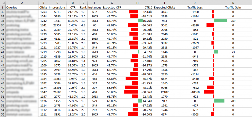 traffic-deviations-sheet