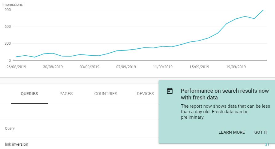 fresh search console data